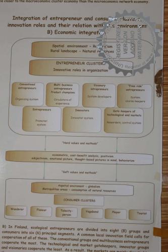 Kuluttajaklusterit ja niiden integroituminen yrittäjäklustereihin, Ecological cluster and innovation policy